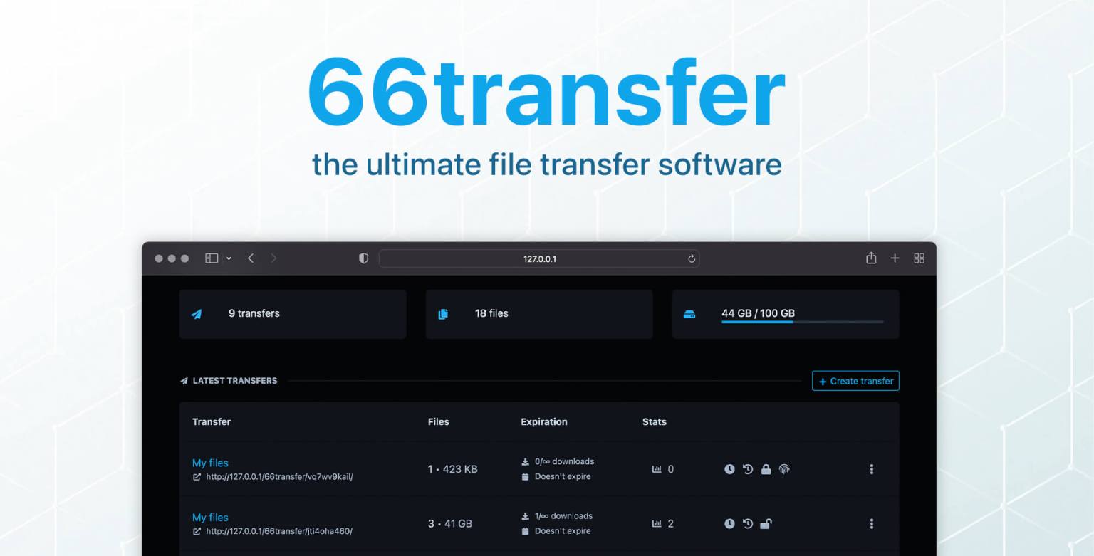 66transfer – The Ultimate File Transfer Software [Extended License]