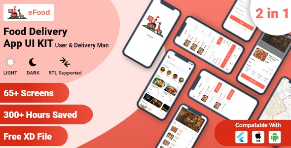 Food Delivery App Flutter UI Kit – User & Delivery Man App