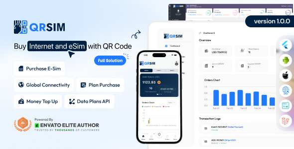 QRSIM – Buy Internet and eSIM with QR Code Full Solution